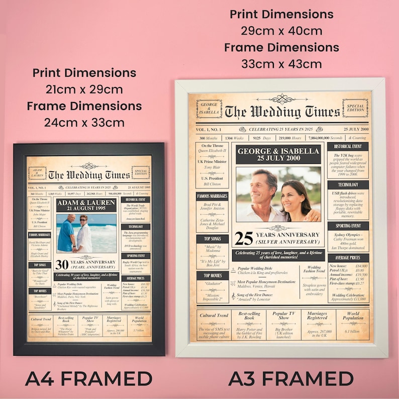 Ruby Wedding Anniversary Poster: Personalised Year and Names image 9