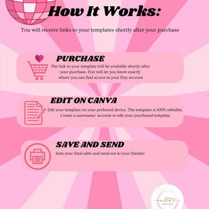 May include: Pink graphic with the text "How It Works:" and instructions for purchasing, editing, and sending templates. Includes a disco ball graphic and the text "PURCHASE", "EDIT ON CANVA", and "SAVE AND SEND".