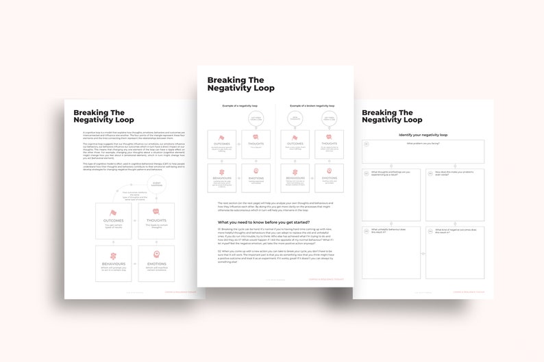 Negativity Loop Breaking the Negativity Loop Worksheets | Mental Health | Personal ...