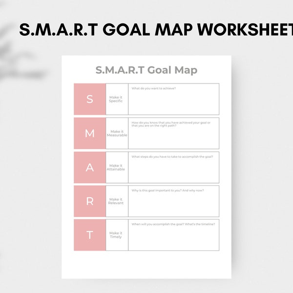 S.M.A.R.T Goal Map Worksheet | S.M.A.R.T Goal Setting | Goal Tracker