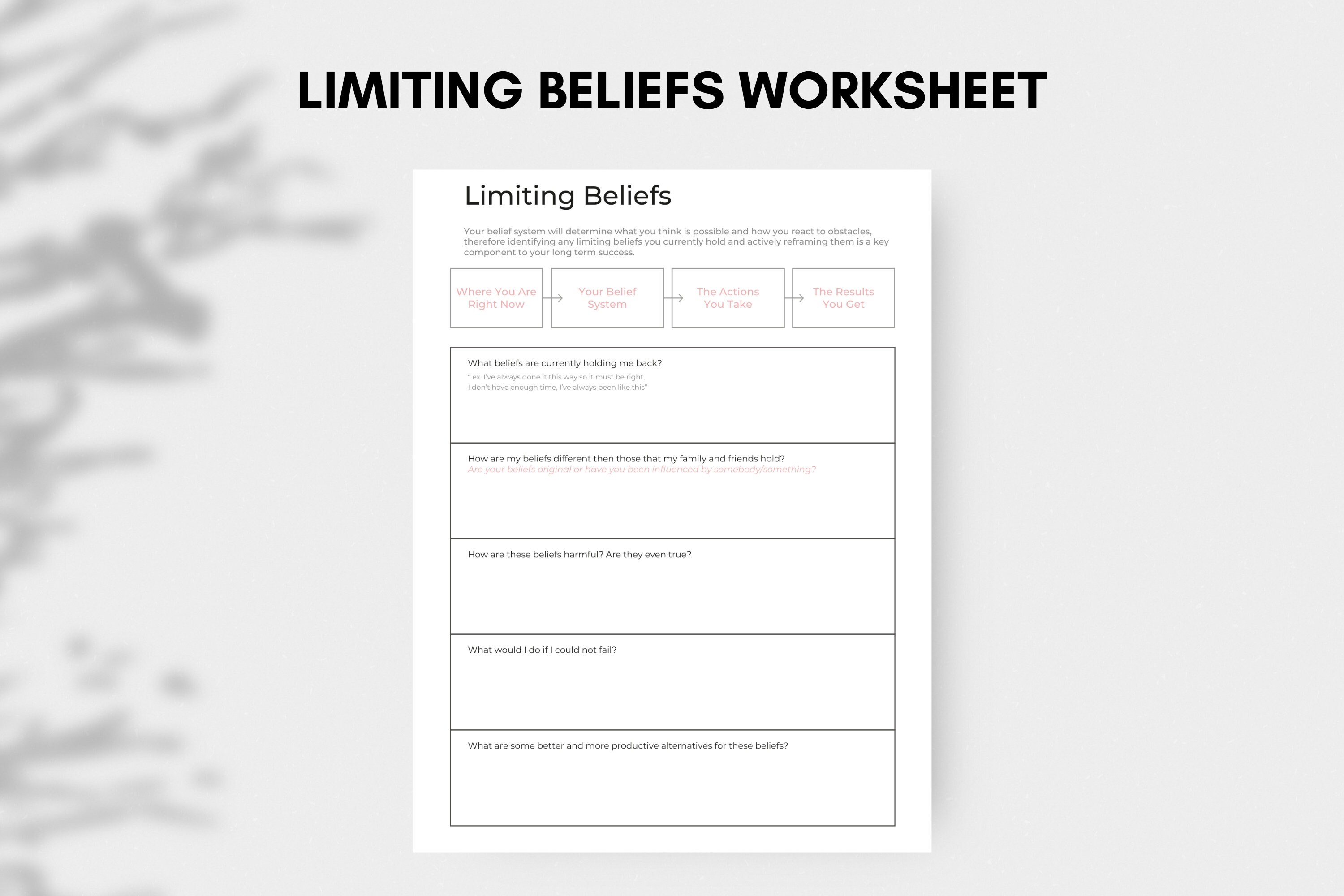 Limiting Beliefs Worksheet From Fixed to Growth Mindset - Etsy