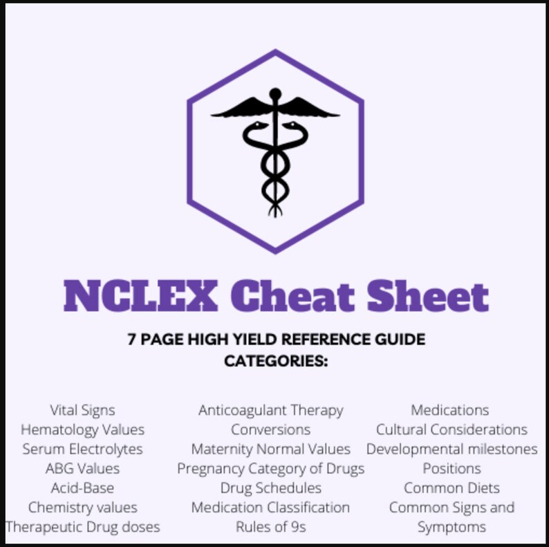 NCLEX Cheat Sheet 7 Page High Yield Reference Guide RN Etsy