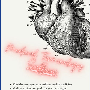 Medical Suffixes / Nursing Medical Terminology / Reference Sheet