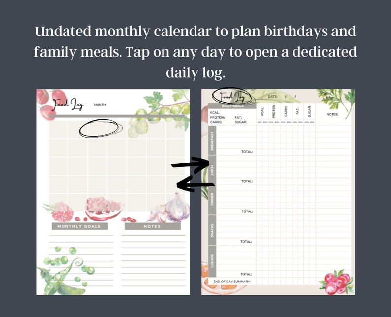 May include: A printable undated monthly calendar with a food theme. The calendar has a grid for planning meals and birthdays. There is a separate section for daily food logging with columns for calories, protein, carbs, fat, and sugar. The calendar is decorated with watercolor illustrations of fruits, vegetables, and herbs.