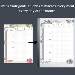 May include: A printable food journal with a watercolor floral design. The journal is divided into sections for daily goals, meals, and notes. The text "Food Day" is at the top of the page.