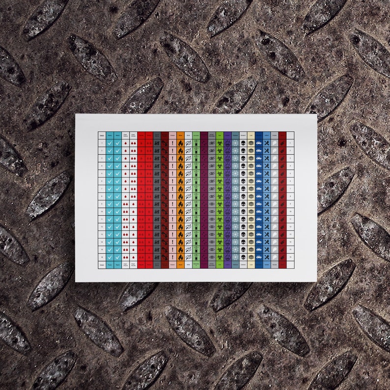 Printable Token Set Compatible With Necromunda Underhive and - Etsy