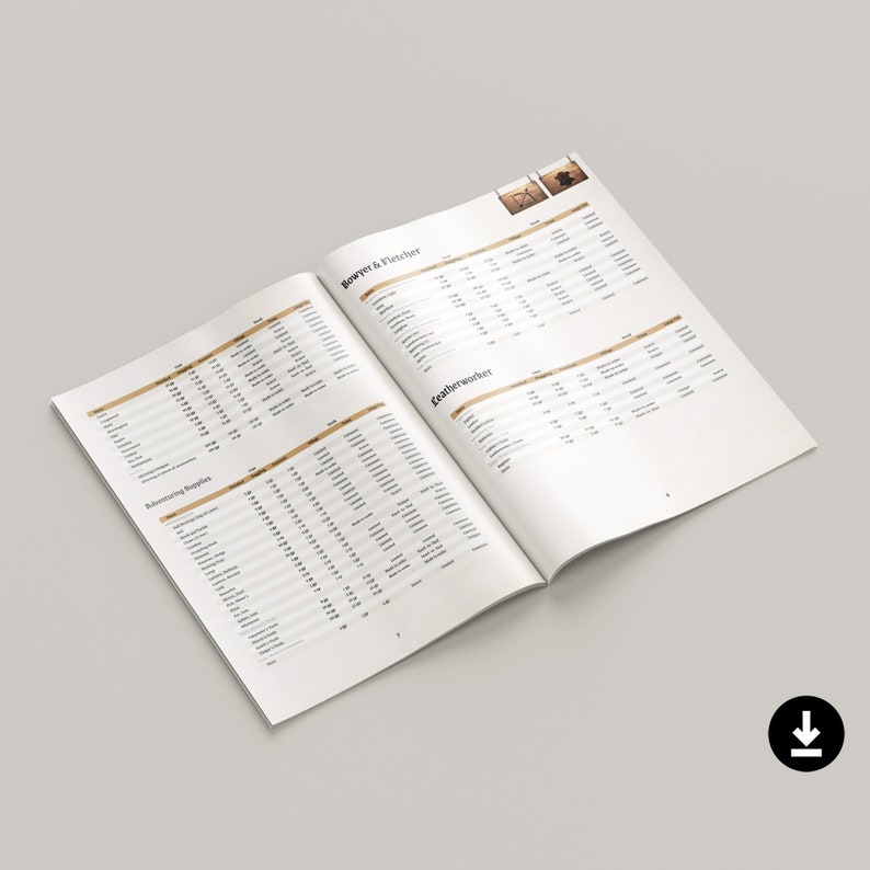 Shops & Markets A Comprehensive Handbook for Dnd 5e PDF Download Etsy