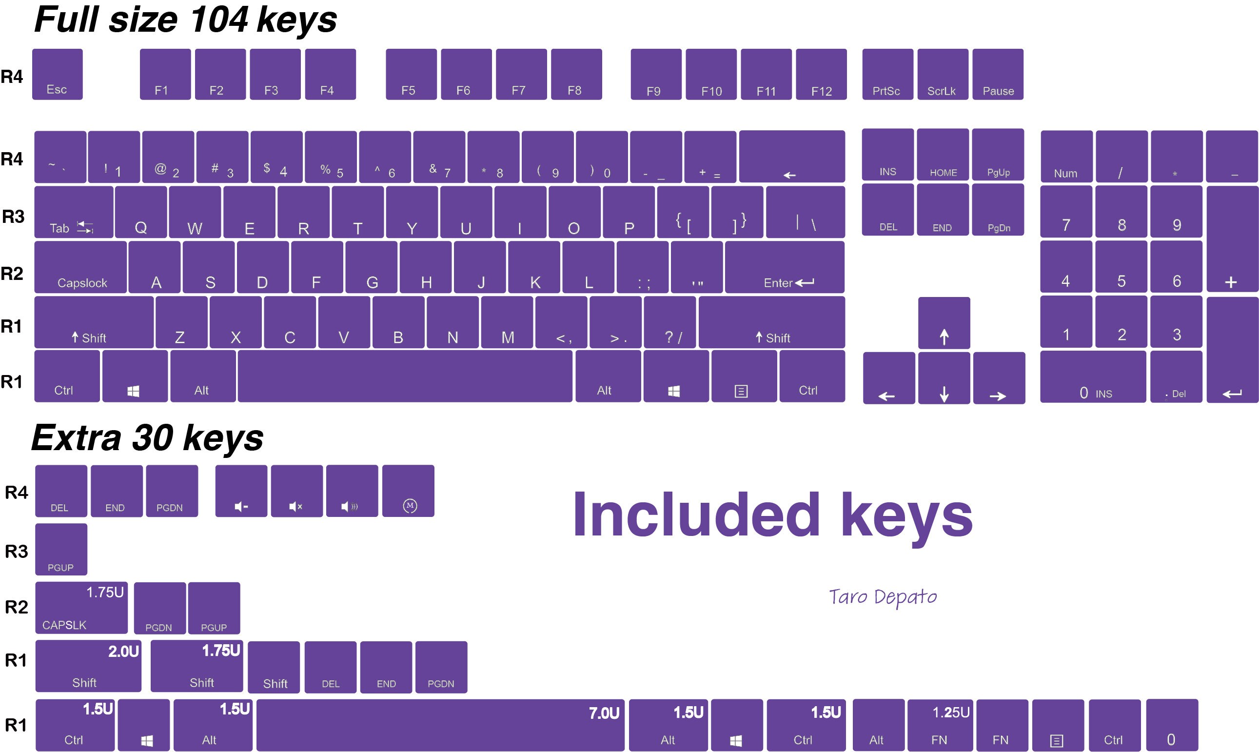 Gradient Purple Side-printed Keycap Set, OEM Profile, Shine