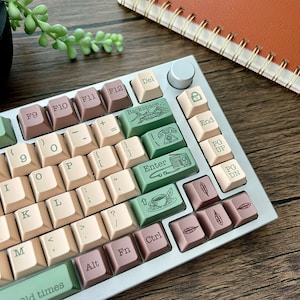 Vintage Look Keycap Set, Cherry Profile, PBT, Cherry MX Stem, Dye-Sub Legends