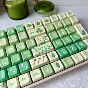 Plant Lover Keycap Set, Cherry and MDA Profile, PBT, Cherry MX Stem, Dye-Sub Legends