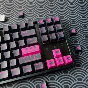 Robot Lover Keycap Set, Cherry Profile, PBT, Cherry MX Stem, Dye-Sub Legends