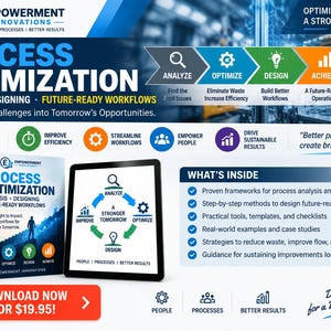 Könnte beinhalten: Eine digitale Marketinggrafik zur Prozessoptimierung mit einem Buchcover und einem Tablet-Bildschirm, die Workflow-Diagramme, Symbole und Text wie "Optimize Today. A Stronger Tomorrow." sowie "What's Inside" mit einer Liste zeigt.
