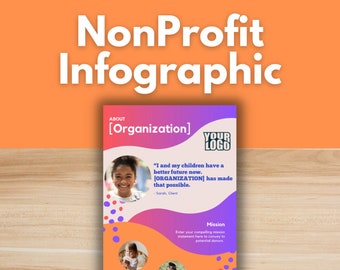 NONPROFIT INFOGRAPHIC TEMPLATE - Canva Template, Donor Infographic, Social Media, Design, Nonprofit Marketing, Impact, Cause Marketing