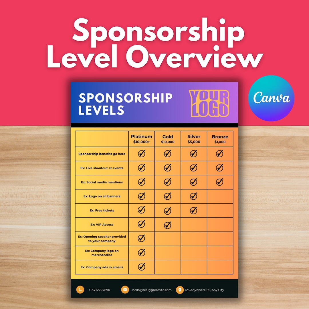 SPONSORSHIP LEVEL OVERVIEW Template Canva Template, Editable, Corporate SPONSORSHIP LEVEL OVERVIEW Template Canva Template, Editable, Corporate