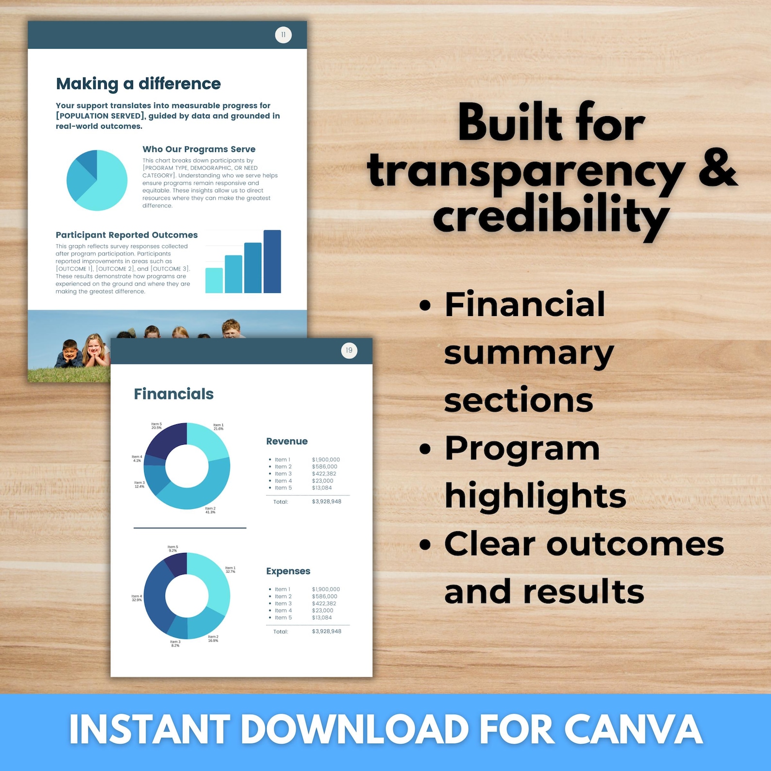 Nonprofit Annual Report Template – Editable Canva Annual Report ...