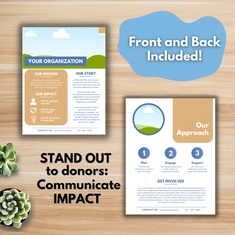 EVENT SPONSORSHIP PACKAGE Canva Template Fundraising Event Etsy