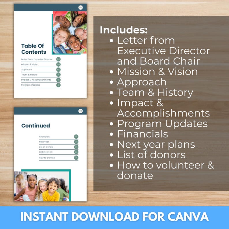 Nonprofit Annual Report Template – Editable Canva Annual Report ...