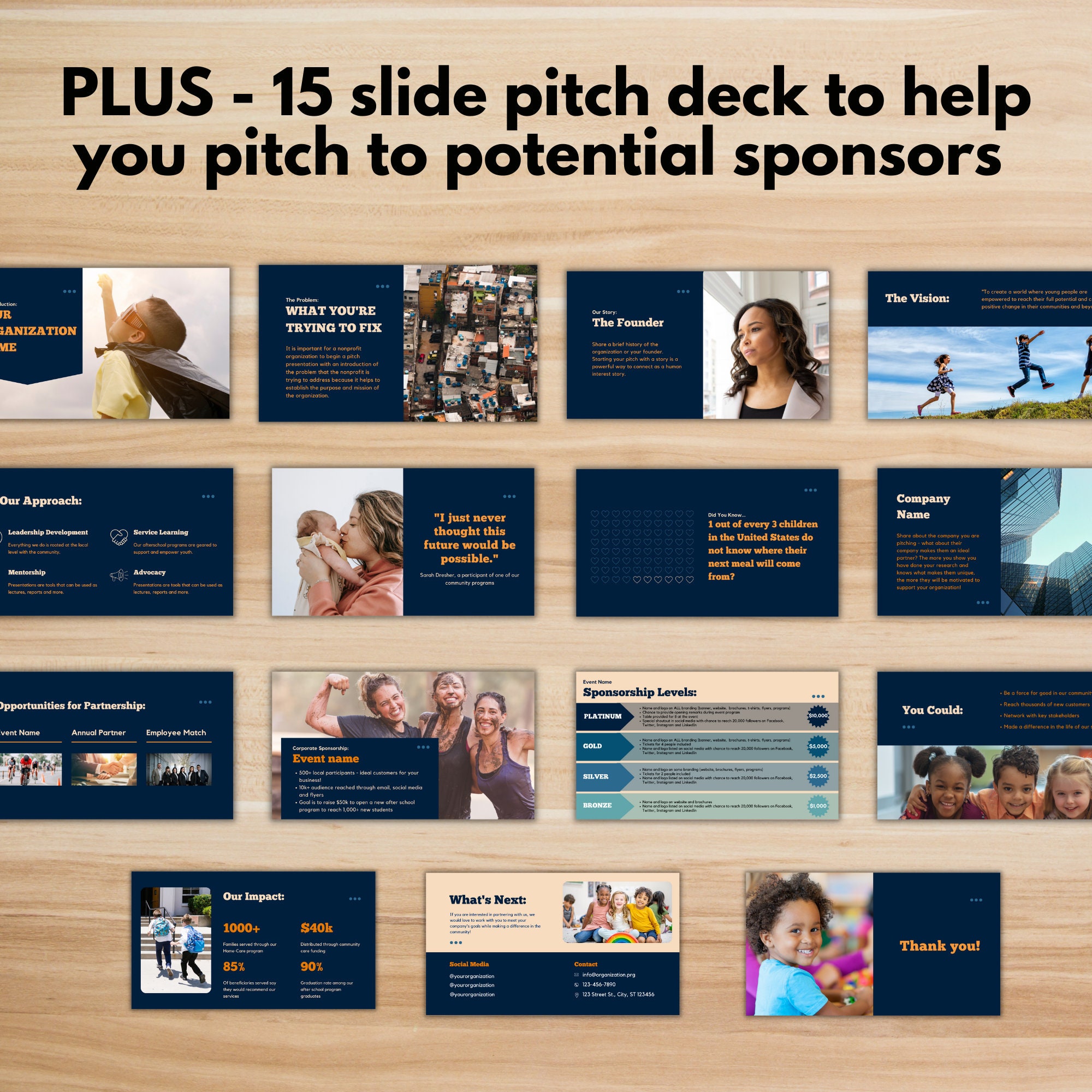 EXPANDED EVENT SPONSORSHIP Package Canva Template, Fundraising Event ...