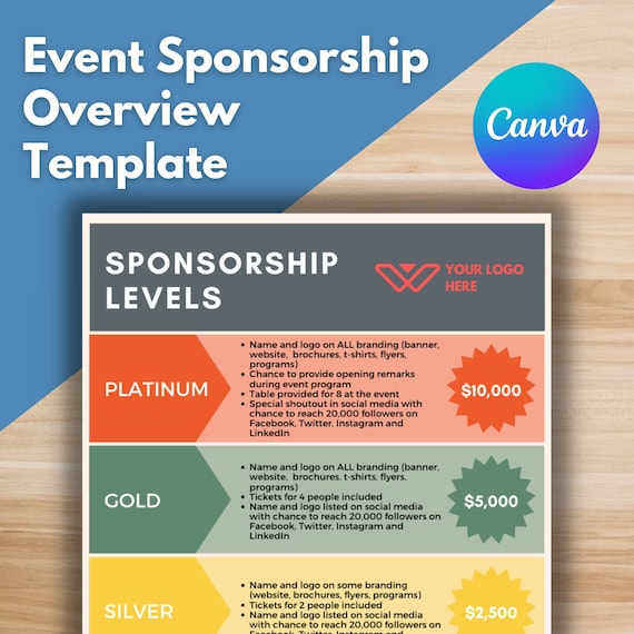 EVENT SPONSORSHIP OVERVIEW Template Canva Template - Etsy