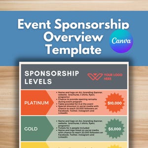 EVENT SPONSORSHIP OVERVIEW Template - Canva Template, Editable, Corporate Sponsor, Fundraising Event, Sponsorship Levels, Business Sponsor
