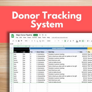 Könnte beinhalten: Screenshot einer Tabelle mit dem Titel "Major Donor Pipeline" mit Daten zum Spenderengagement. Die Tabelle enthält Spalten für Vorname, Nachname, Stufe, Spenderstatus, Nächster Schritt, Datum und Stadt. Der Titel "Donor Tracking System" steht oben.