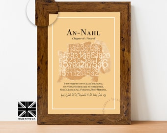 Islamic Wall Art, Surah An-Nahl, Islamic Gifts, Islamic Art, Art Print, Home Decor