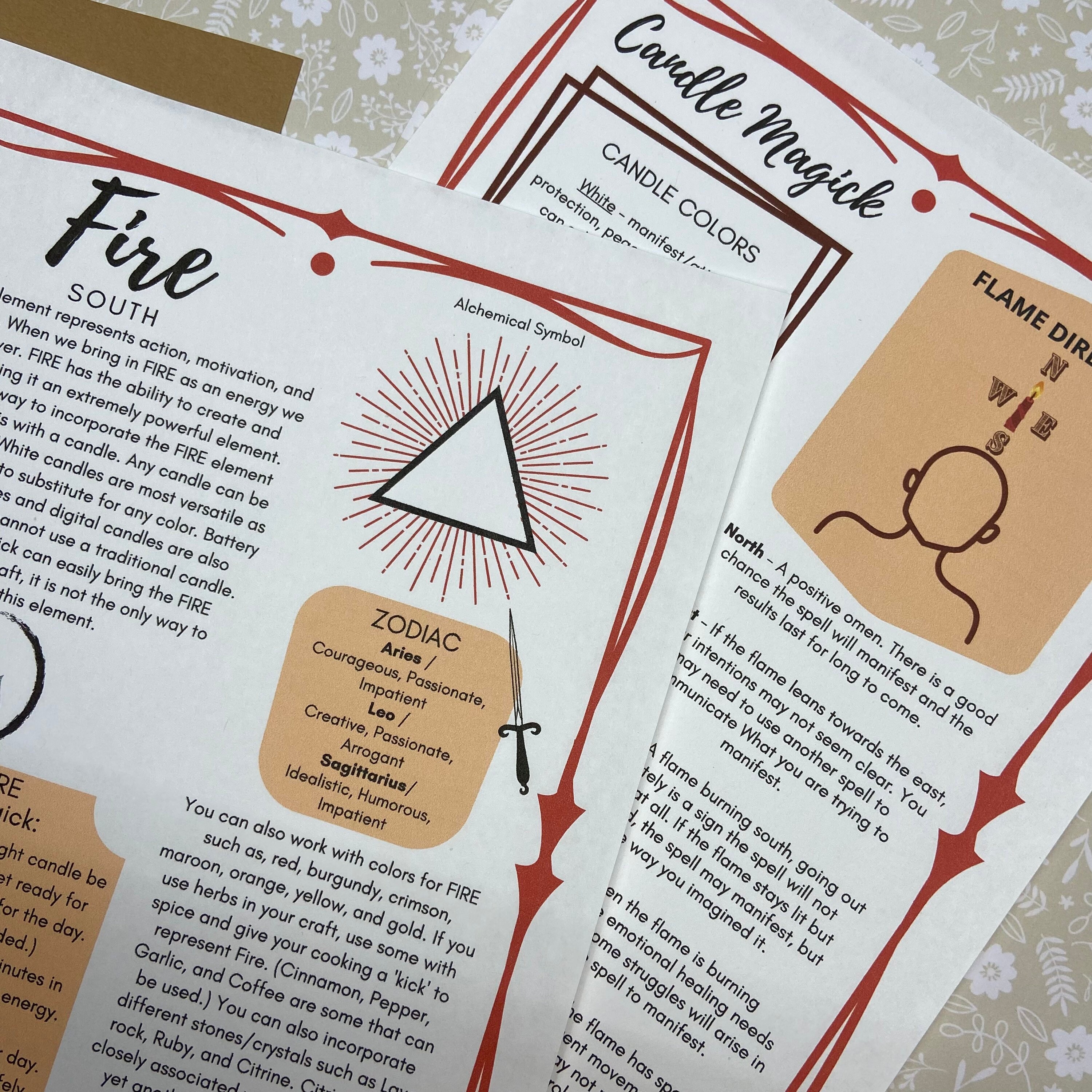 Printable 4 Elements PDF Full Color Transparent Background - Etsy