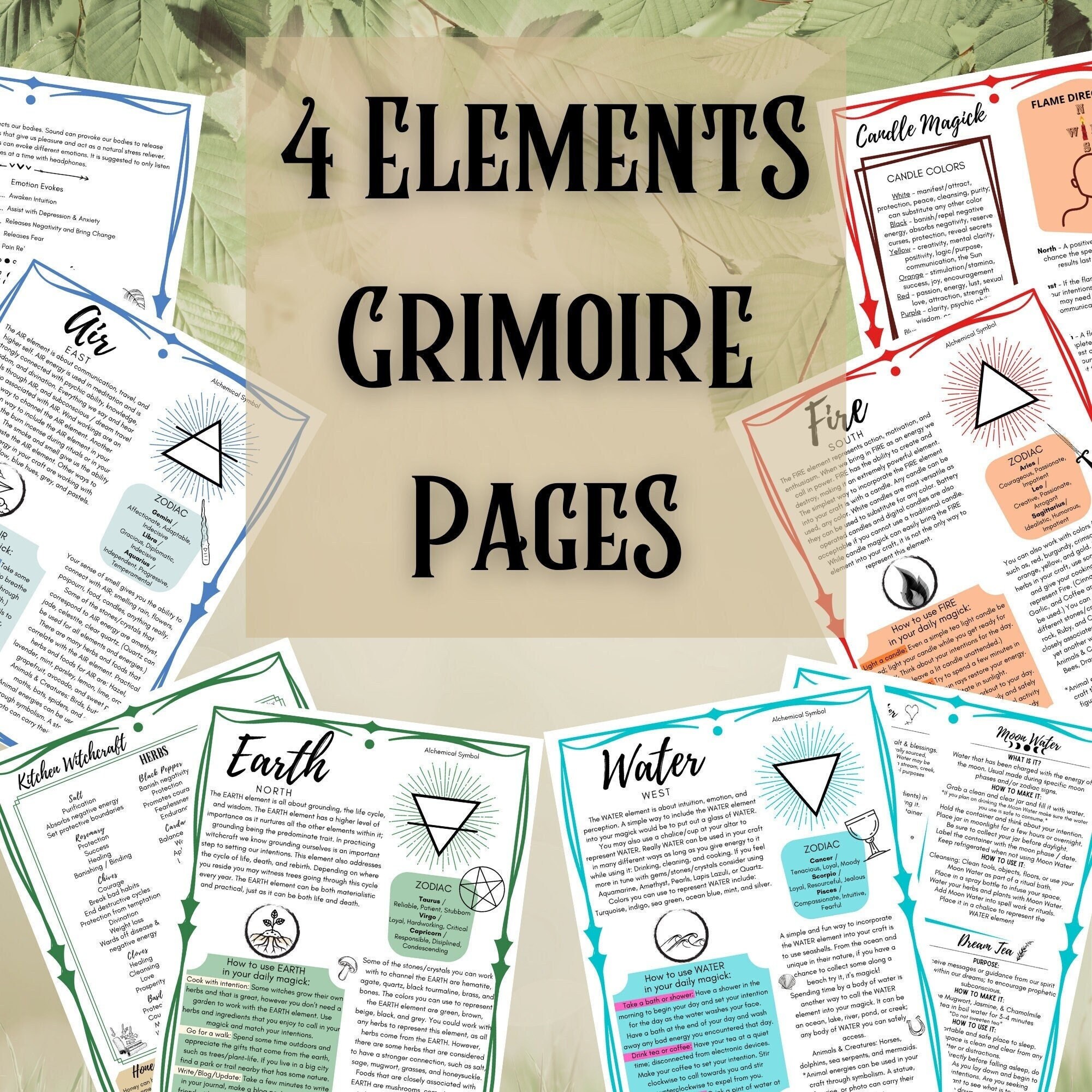 Printable 4 Elements PDF Full Color Transparent Background - Etsy