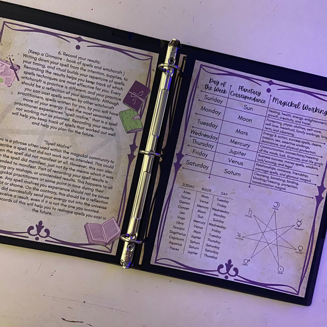 How to Write a Spell in Color and Parchment Design Grimoire - Etsy