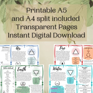 Printable 4 Elements PDF Full Color Transparent Background Grimoire ...