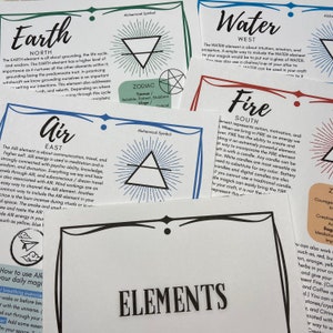 Printable 4 Elements PDF Full Color Transparent Background Grimoire ...