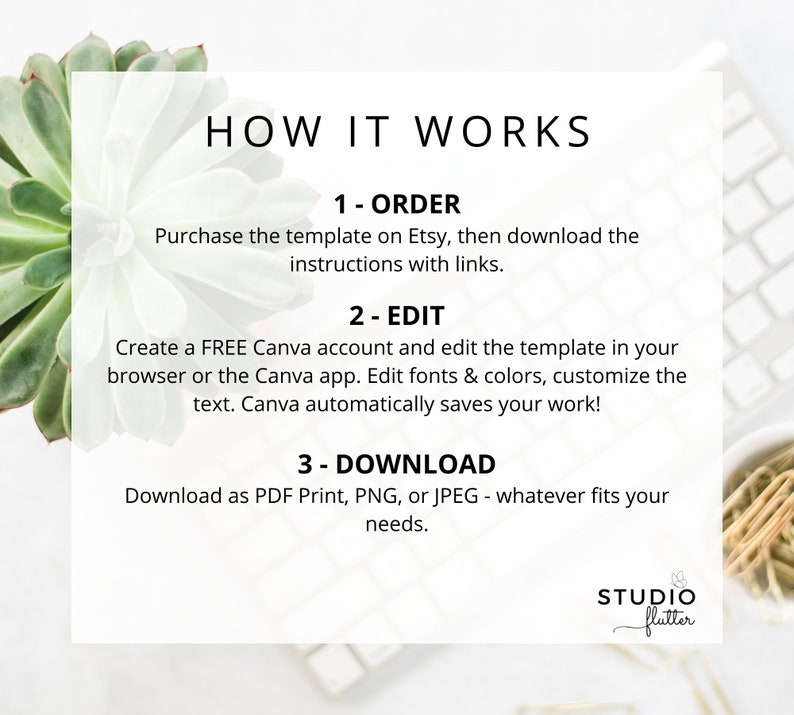 May include: A white graphic with the text "HOW IT WORKS" and numbered steps for using a template. The steps include ordering on Etsy, editing in Canva, and downloading as PDF, PNG, or JPEG. The Studio Flutter logo is in the bottom right corner.