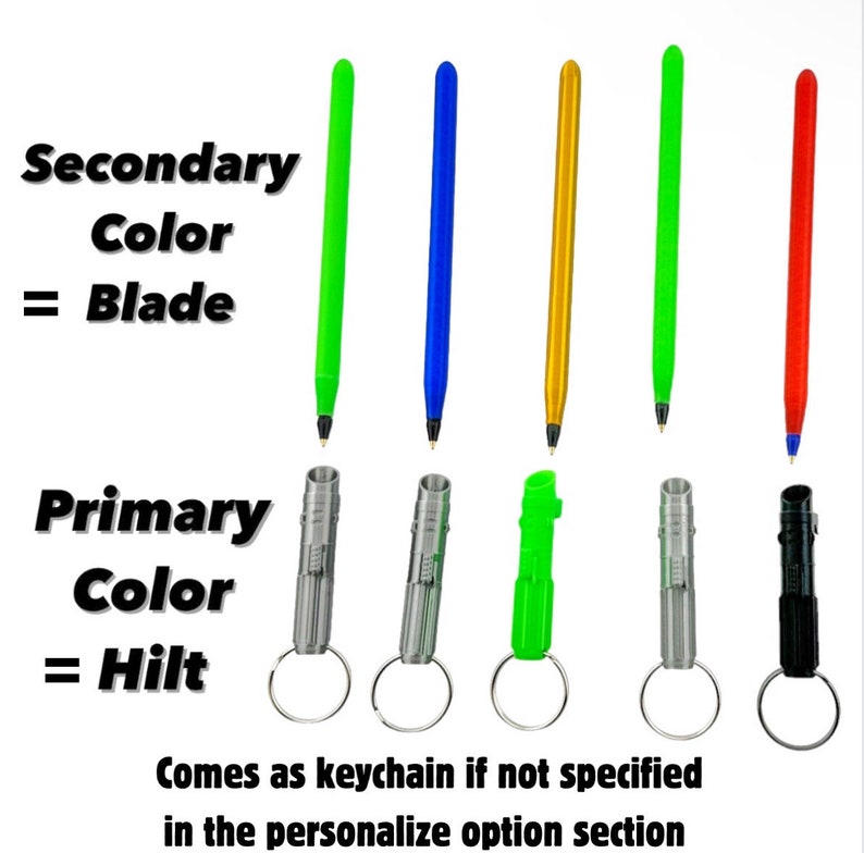 Puede incluir: Cinco dise&ntilde;os de llaveros de sable de luz con diferentes combinaciones de colores. El llavero es plateado con una hoja verde, azul, dorada o roja. El texto de la imagen dice "Color secundario = Hoja" y "Color primario = Empu&ntilde;adura".