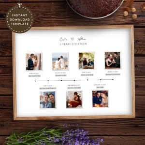 2nd Anniversary Gift for Husband Relationship Timeline Photo Collage Sentimental Gift for Boyfriend, 2 Year Wedding Anniversary Gift for Him