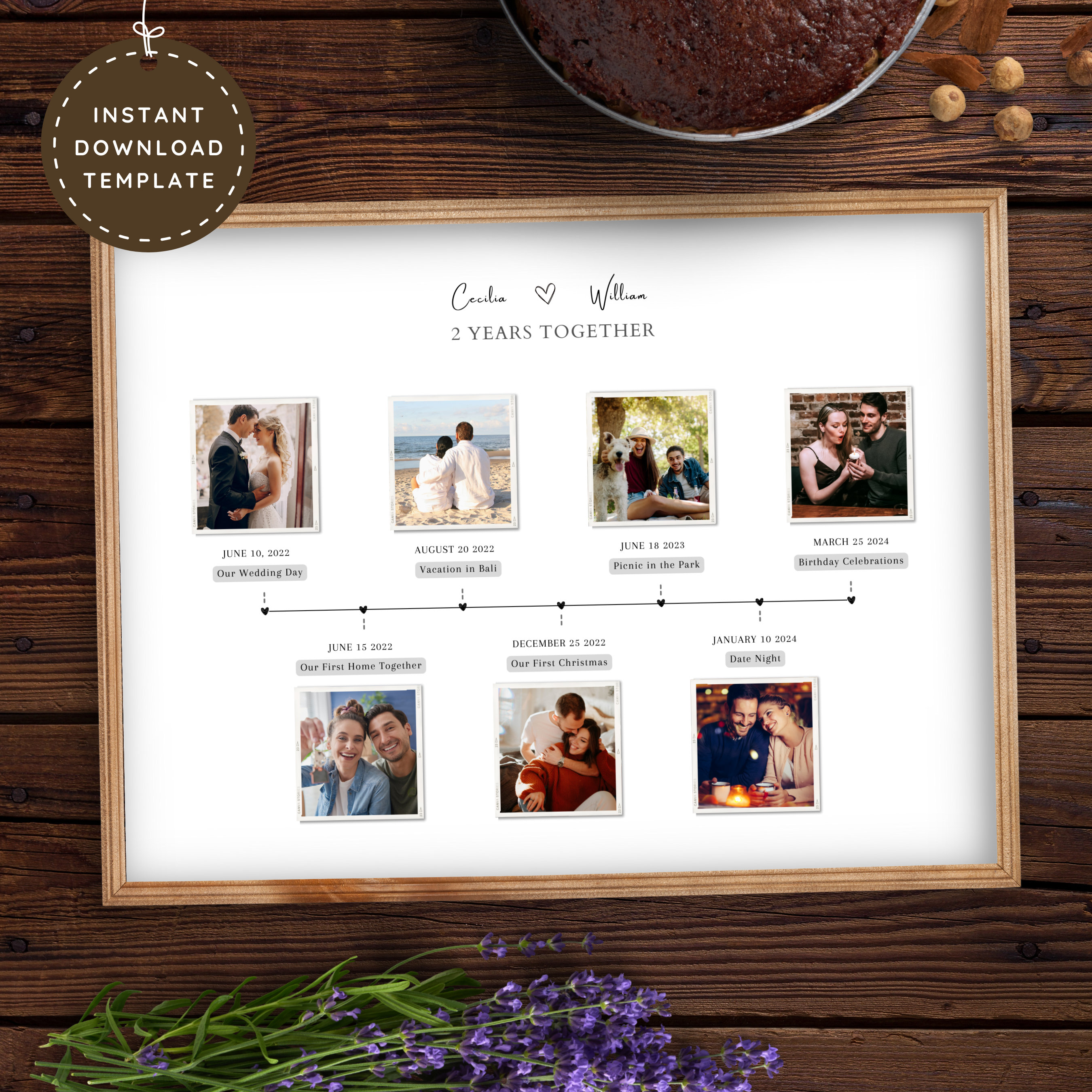 2nd Anniversary Gift for Husband Relationship Timeline Photo Collage Sentimental Gift for Boyfriend, 2 Year Wedding Anniversary Gift for Him
