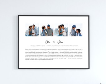 2nd Year Anniversary Gift for Her, Wedding Anniversary Gift for Wife Personalized Photo Collage, Long Distance Relationship Last Minute Gift