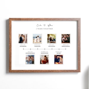 36 Great One Year Anniversary Gifts for Boyfriend · Printed Memories