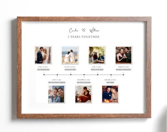 2nd Anniversary Gift for Husband Relationship Timeline Photo Collage Sentimental Gift for Boyfriend, 2 Year Wedding Anniversary Gift for Him