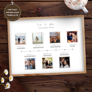 Anniversary Gift for Him 1 Year, 1st Anniversary Gift for Husband, Cute Sentimental Gifts for Boyfriend, Last Minute Photo Collage Template