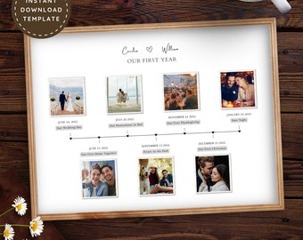 Anniversary Gift for Him 1 Year, 1st Anniversary Gift for Husband, Cute Sentimental Gifts for Boyfriend, Last Minute Photo Collage Template