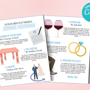 Traditional Jewish Wedding Ceremony - Jewish Wedding Customs Explanation - Jewish Wedding Traditions Explanation - Jewish Wedding Symbols