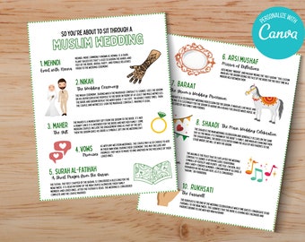 Plantilla explicativa de la ceremonia de boda musulmana (descarga de Canva)