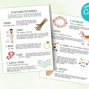 May include: An infographic explaining the different traditions and ceremonies involved in a Muslim wedding. The infographic features illustrations of henna, a ring, a mirror, a horse, and musical notes.