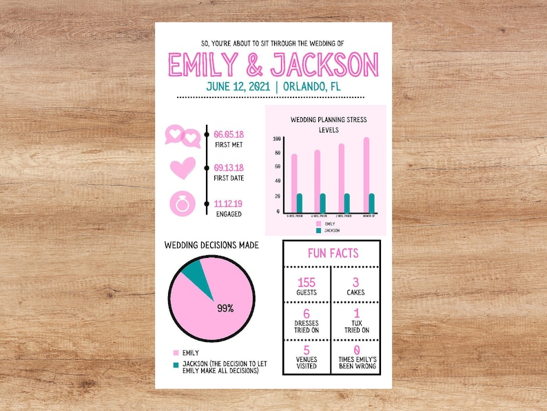 Funny Printable Wedding Programs Pink and Teal Wedding | Etsy