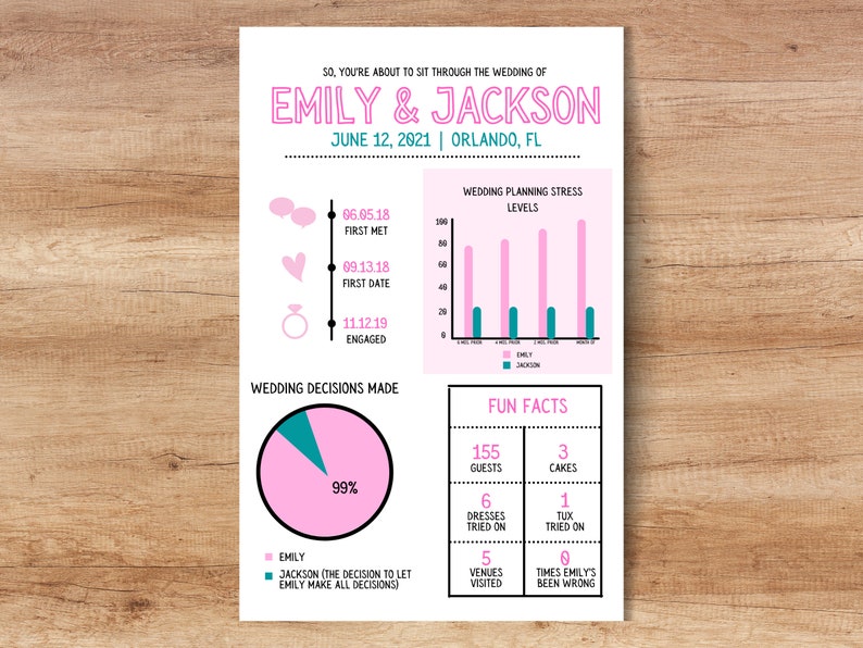 Funny Printable Wedding Programs - Pink and Teal Wedding Program ...