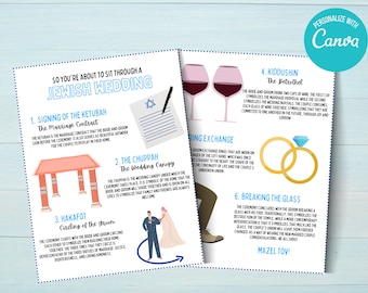 Jüdischer Hochzeitsritual-Anleitung: Chuppah Ceremony Template (Canva)