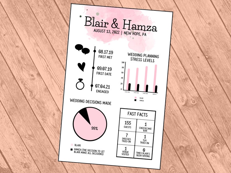 Printable Wedding Program Wedding Program Template Funny - Etsy