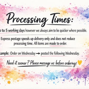 May include: A watercolor-style graphic with text detailing processing times. The text reads "Processing Times: Up to 5 working days..." and includes an example. The background features colorful paint splatters in pink, blue, yellow, and orange.