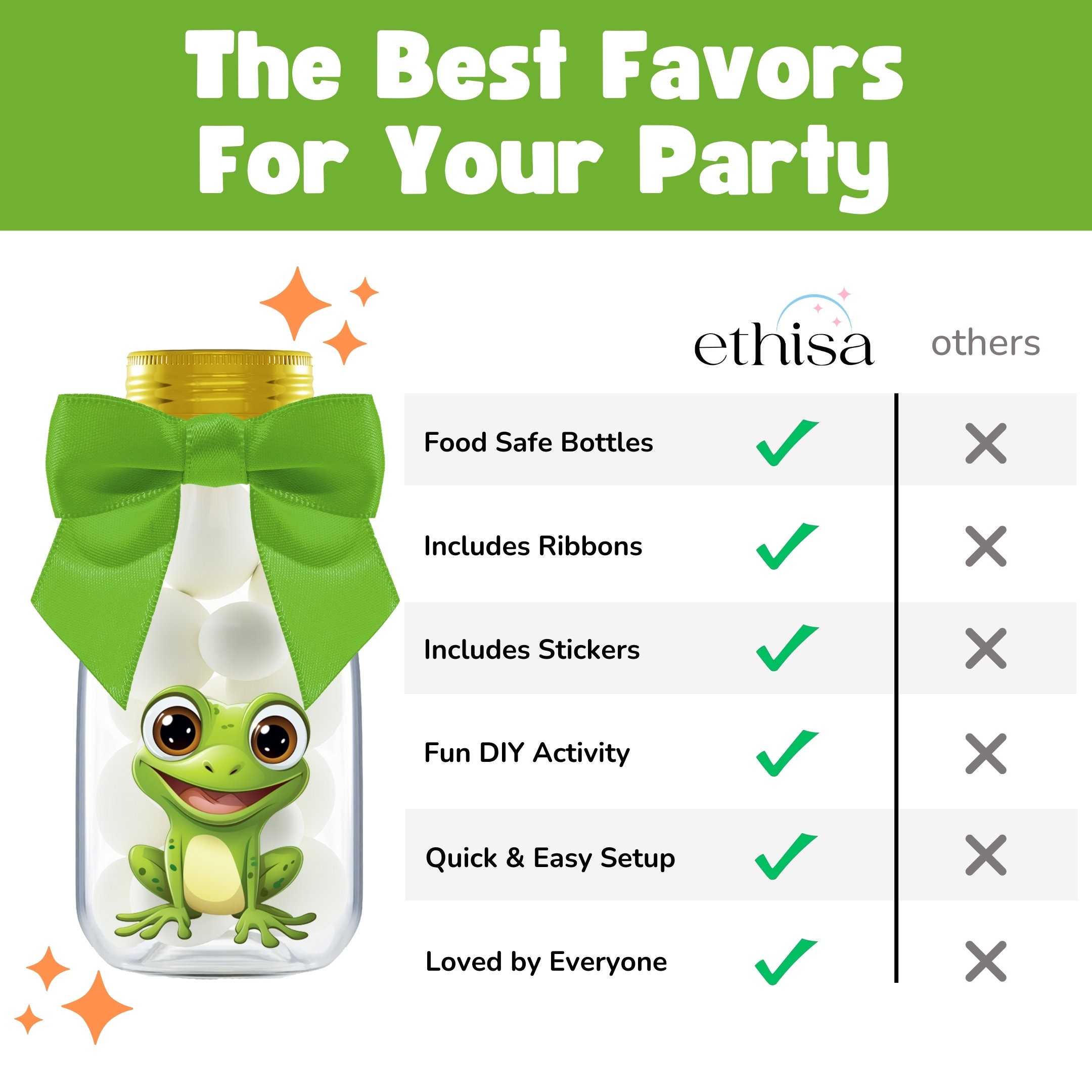 110 PCS Frog Party Favors Kit - Temporary Tattoos, Slap Bracelets, Keychains, Stickers & Gift Bags