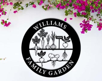 Custom Family Garden Sign, Personalized Steel Veggie Decor